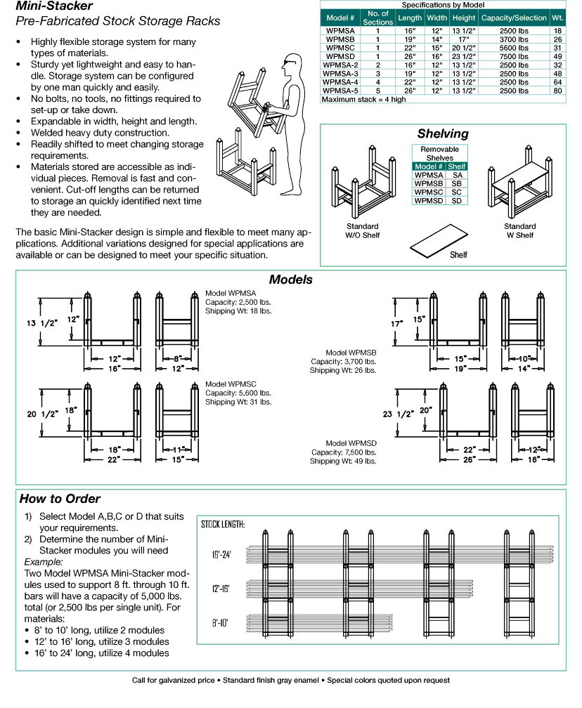 port_stk_mini_specifications